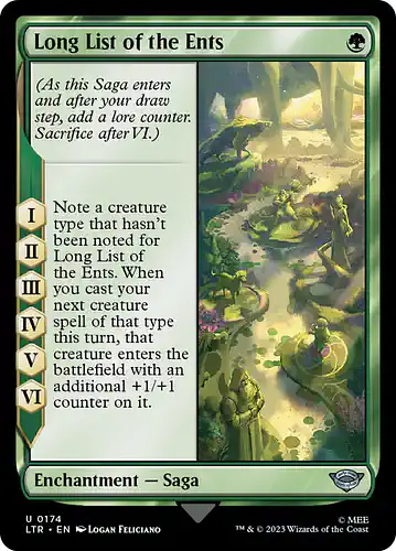 Long List of the Ents - ltr Spoiler