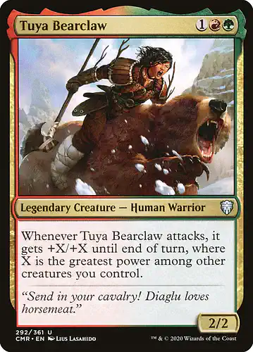Tuya Bearclaw - cmr Spoiler