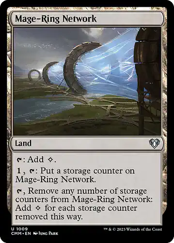 Mage-Ring Network - cmm Spoiler