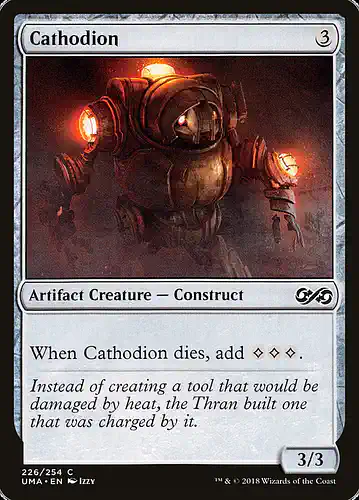 Cathodion - uma Spoiler