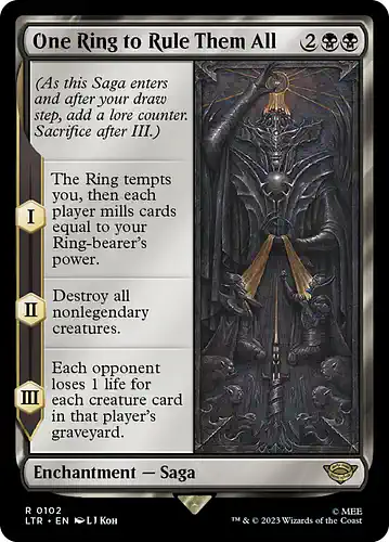 One Ring to Rule Them All - ltr Spoiler