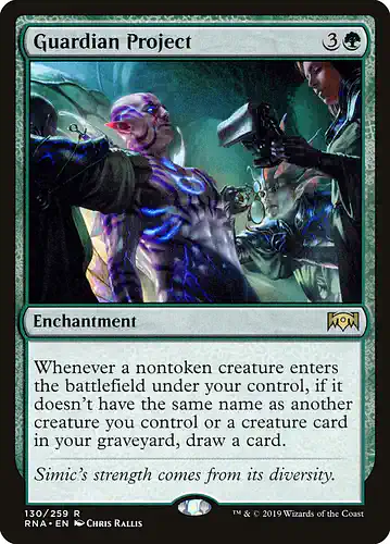 Guardian Project - rna Spoiler