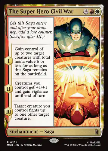The Super Hero Civil War - msh Spoiler