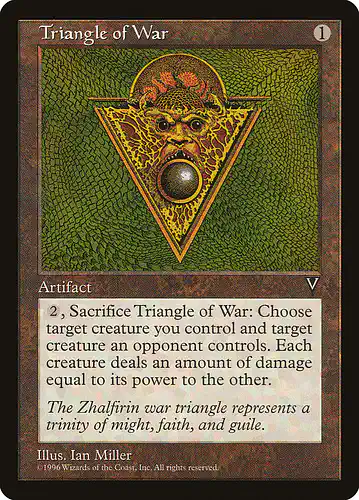Triangle of War - vis Spoiler