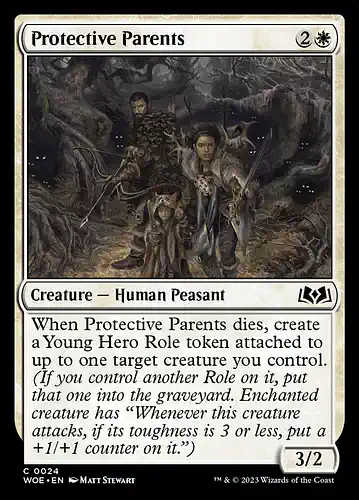 Protective Parents - woe Spoiler