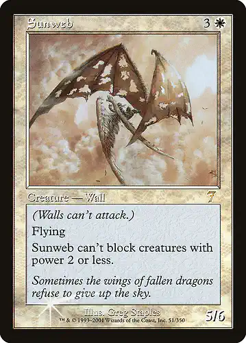 Sunweb - 7ed Spoiler