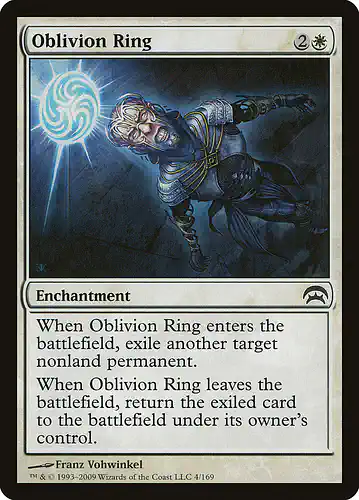 Oblivion Ring - hop Spoiler