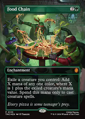 Food Chain - tmc Spoiler
