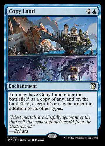 Copy Land - m3c Spoiler