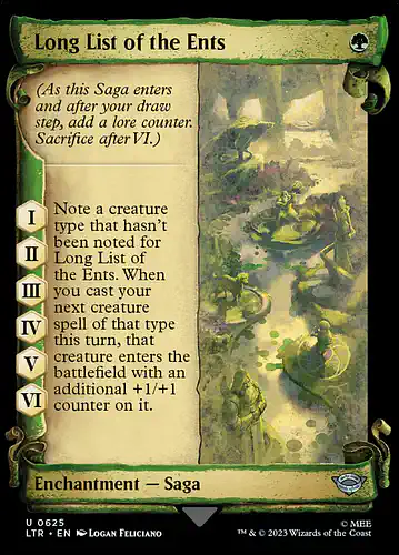 Long List of the Ents - ltr Spoiler