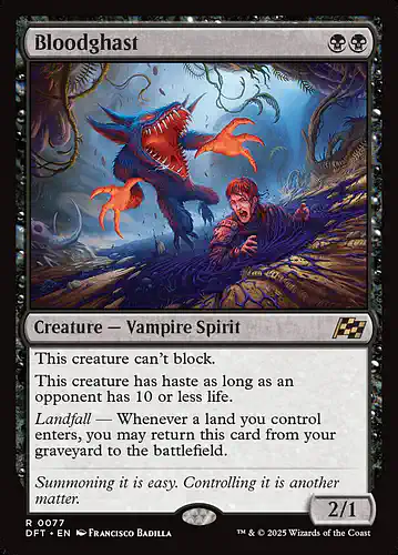 Bloodghast - dft Spoiler