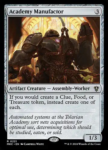 Academy Manufactor - mkc Spoiler