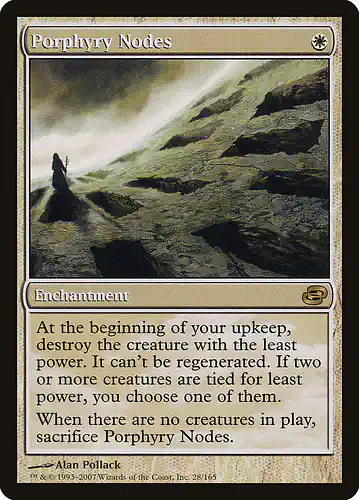 Porphyry Nodes - plc Spoiler