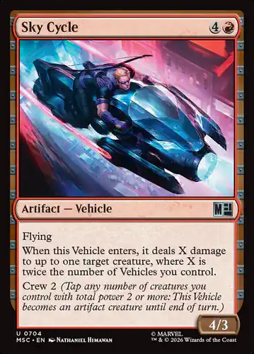 Sky Cycle - msc Spoiler
