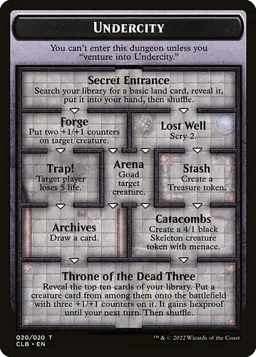 Undercity - clb Spoiler