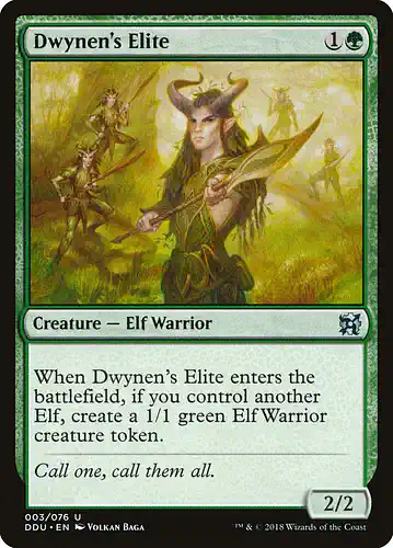 Dwynen's Elite - ddu Spoiler