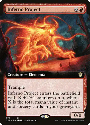 Inferno Project - c21 Spoiler