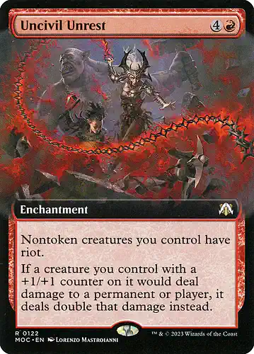 Uncivil Unrest - moc Spoiler