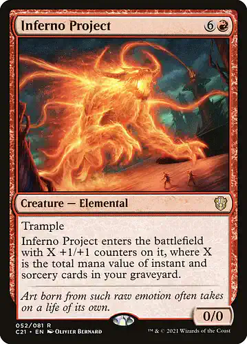Inferno Project - c21 Spoiler
