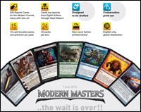 intro Modern masters