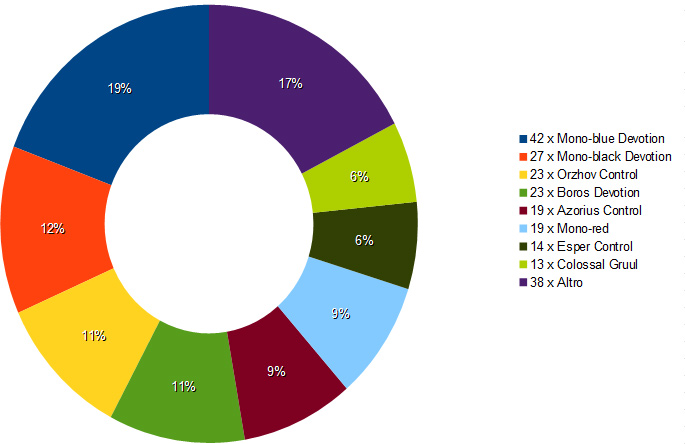 metagame giappone