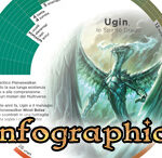 infographics intro