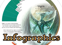 infographics intro